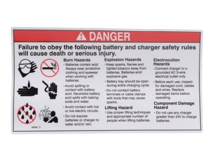 GN-DANGER BATTERY SAFETY